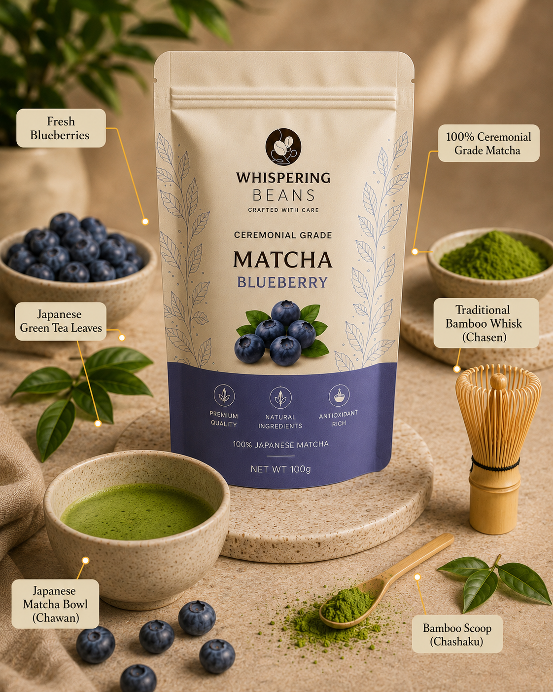 Blueberry Matcha - Image 4